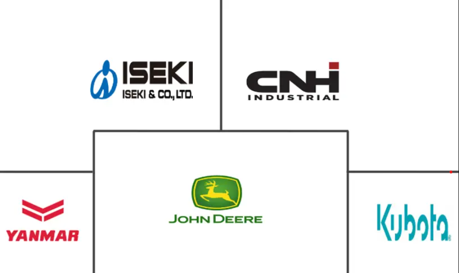 Southeast Asia Agricultural Tractors Market Major Players